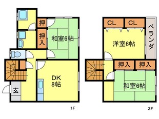 徳永アパ－トＡの物件間取画像